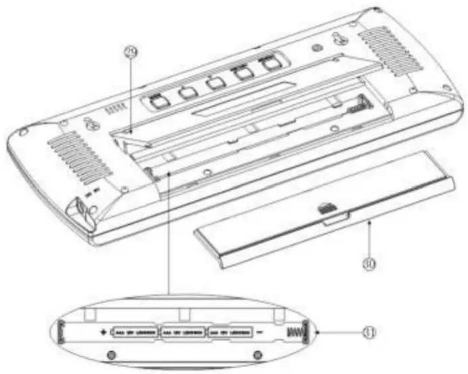Cresta DTX510 - LCD OVERVIEW: - 2