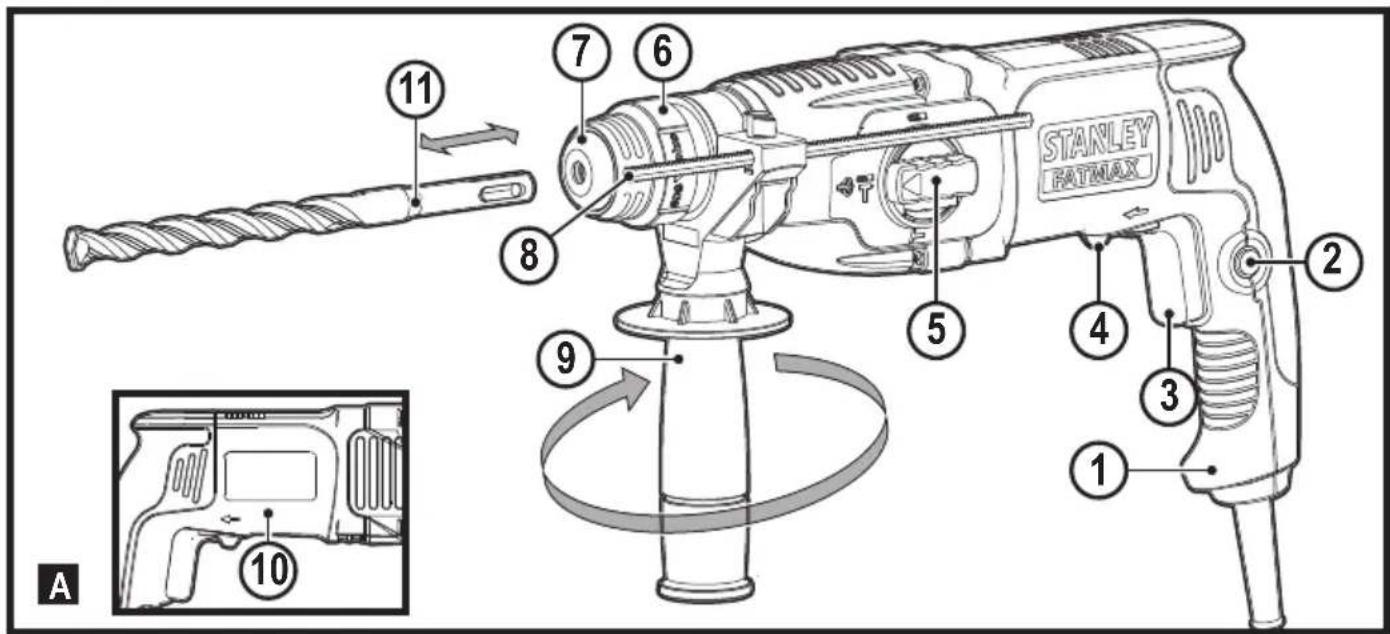 STANLEY SFMEH200 - 1