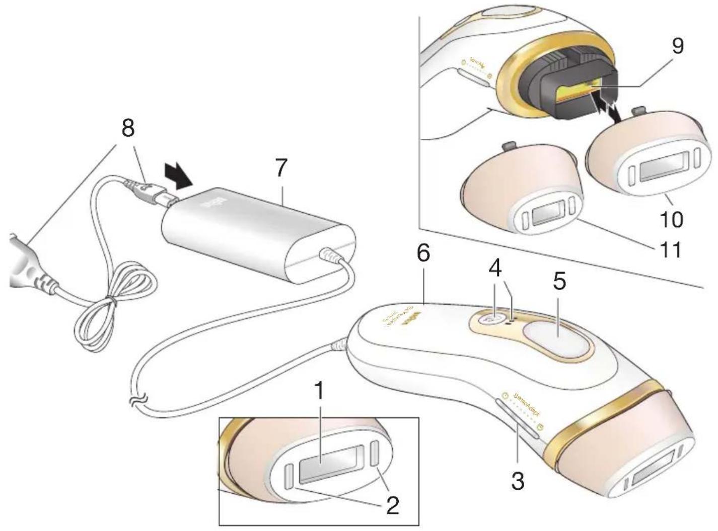 BRAUN Silk·expert Pro 5 PL5124 - 1
