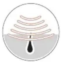 BRAUN Silk·expert Pro 5 PL5124 - Funktionsweise - 1