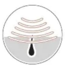 BRAUN Silk·expert Pro 5 PL5124 - Hvordan fungerer det? - 1