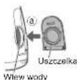 PANASONIC EW1511 - Sposób użytkowania - 3