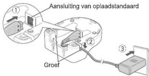 PANASONIC EW1511 - Sluit de netadapter aan. - 1