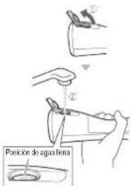 PANASONIC EW1511 - Cómo utilizarlo - 1