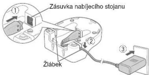 PANASONIC EW1511 - Zapojte sit'ový adaptér. - 1