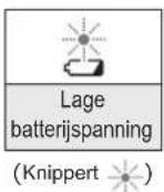PANASONIC EW1511 - Sluit de netadapter aan. - 2