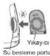 PANASONIC EW1511 - Su tankı suyla doldurun. - 3