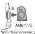 PANASONIC EW1511 - A Hoofdapparaat - 2
