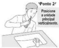 PANASONIC EW1511 - Limpe o interior da sua boca com um jato de água. - 1