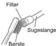 PANASONIC EW1511 - Filter - 1