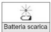 PANASONIC EW1511 - Collegare l'adattatore CA. - 2