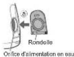 PANASONIC EW1511 - A Appareil principal - 2