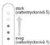 PANASONIC EW1511 - Användning - 7