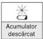 PANASONIC EW1511 - Conectati adaptorul CA. - 2