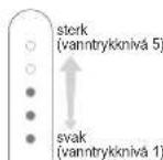 PANASONIC EW1511 - Slik bruker du apparatet - 7