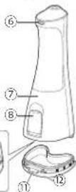 PANASONIC EW1511 - Bezeichnung der Bauteile - 2