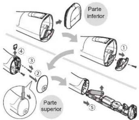 PANASONIC EW1511 - Portugues - 1