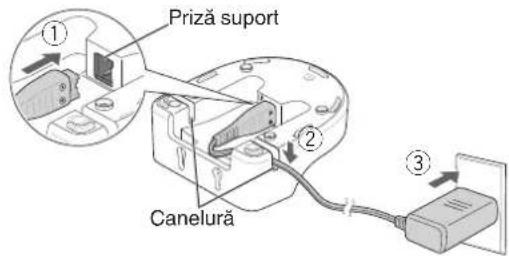 PANASONIC EW1511 - Conectati adaptorul CA. - 1