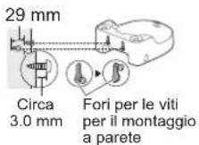 PANASONIC EW1511 - Montaggio a parete - 1