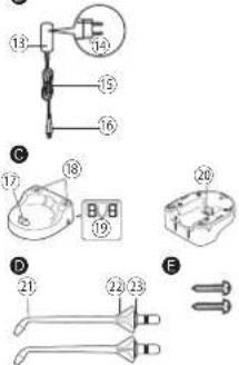 Technical diagram showing exploded view of mechanical components with numbered parts and labeled parts (A-F)