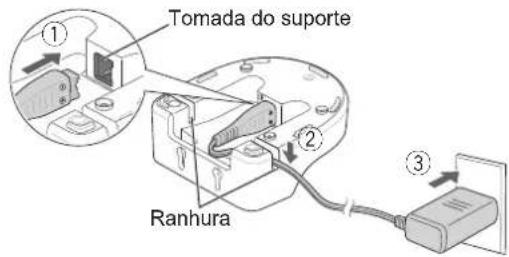 PANASONIC EW1511 - Ligue o adaptador de CA. - 1