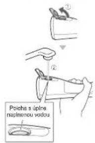 ① ② Poioha s úplne napinenou vodou