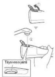 PANASONIC EW1511 - Täytä vesisäiliö vedellä. - 1