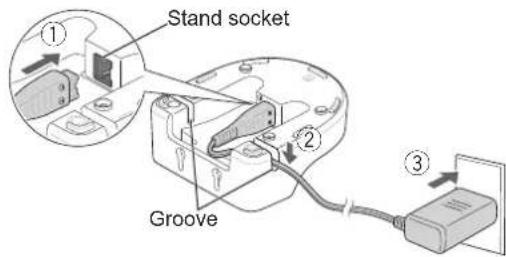 Stand socket Groove