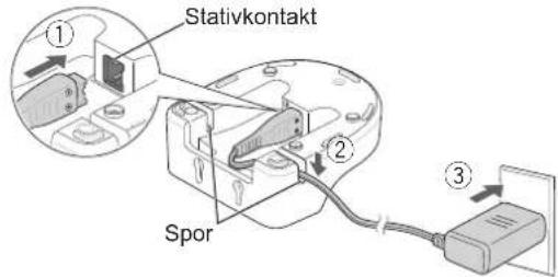 PANASONIC EW1511 - Koble til nettstrømadapteren. - 1