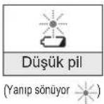 PANASONIC EW1511 - AC adaptörünü bağlayın. - 2