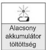 PANASONIC EW1511 - Csatlakoztassa a hálózati adaptert. - 2