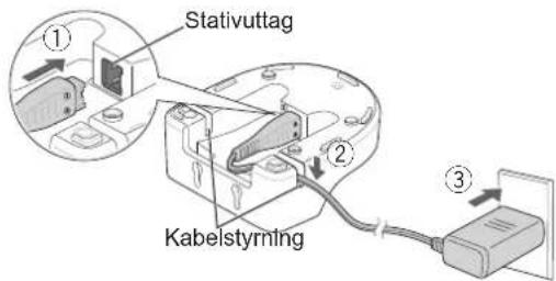 PANASONIC EW1511 - Ansluta nätadaptern. - 1