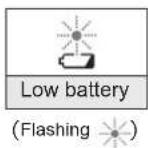 PANASONIC EW1511 - Connect the AC adaptor. - 2