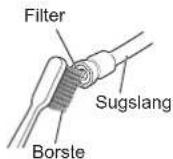PANASONIC EW1511 - Filter - 1