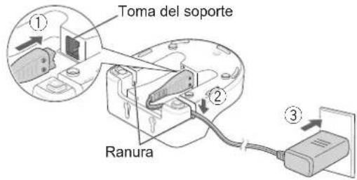 PANASONIC EW1511 - Carga - 1
