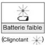 PANASONIC EW1511 - Raccordez l'adaptateur secteur. - 2
