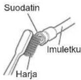 PANASONIC EW1511 - Suodatin - 1