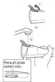 PANASONIC EW1511 - Použití - 1