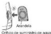 PANASONIC EW1511 - Cómo utilizarlo - 3