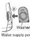 PANASONIC EW1511 - How to use - 3