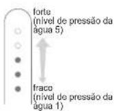 PANASONIC EW1511 - Prima o interruptor de nível e selecione o nível de pressão da água. - 2