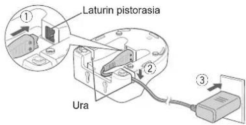 PANASONIC EW1511 - Yhdistä verkkolaite. - 1