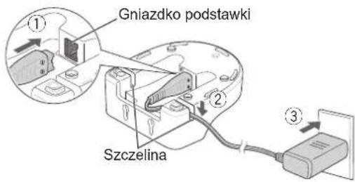 PANASONIC EW1511 - Podłącz zasilacz sieciowy. - 1