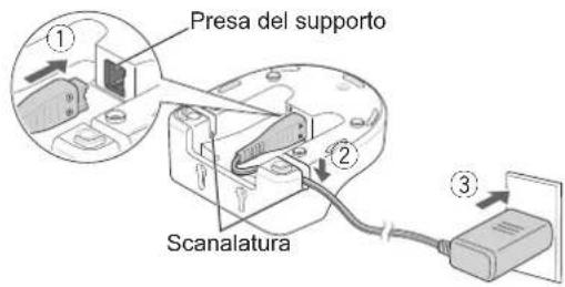 PANASONIC EW1511 - Collegare l'adattatore CA. - 1