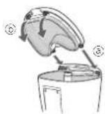 PANASONIC EW1511 - ▶ If the identification ring comes off - 2