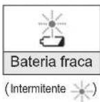 PANASONIC EW1511 - Ligue o adaptador de CA. - 2