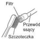 PANASONIC EW1511 - Filtr - 1