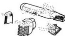 PANASONIC ERGK80 - Per rimuovere lo sporco consistente - 2