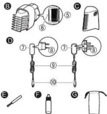 PANASONIC ERGK80 - Informations importantes - 3
