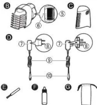 PANASONIC ERGK80 - Parts identification - 2